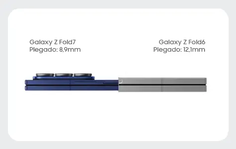 El Galaxy Z Fold más fino y ligero