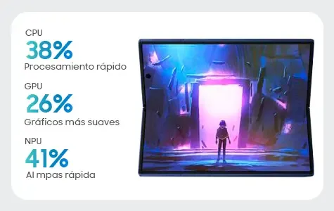 El procesador más poderoso, personalizado para Galaxy	