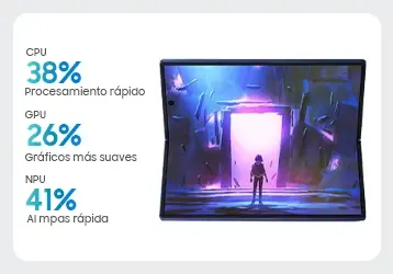 El procesador más poderoso, personalizado para Galaxy	